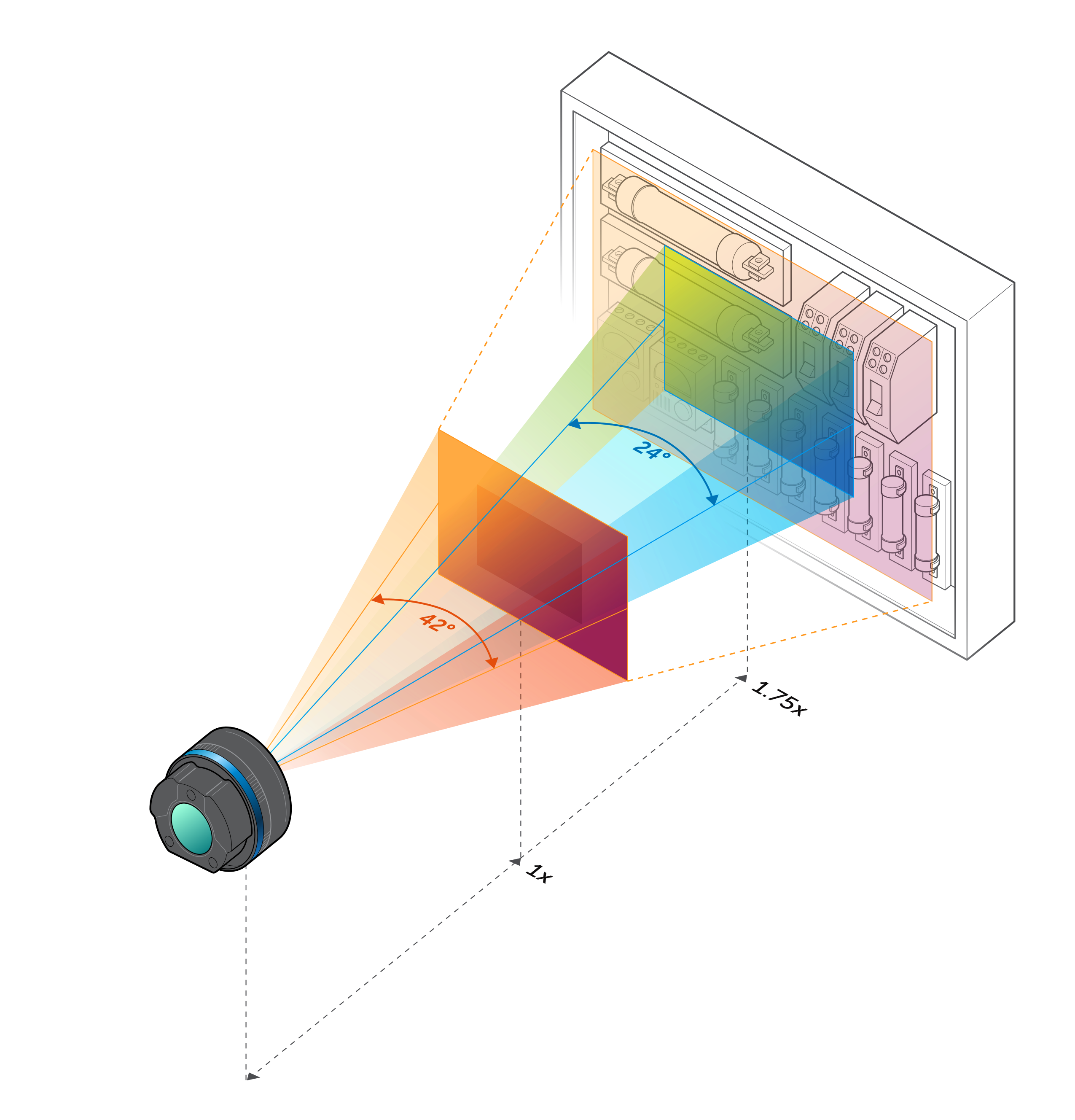 Flexview_DFOV_24_42_diagram_white