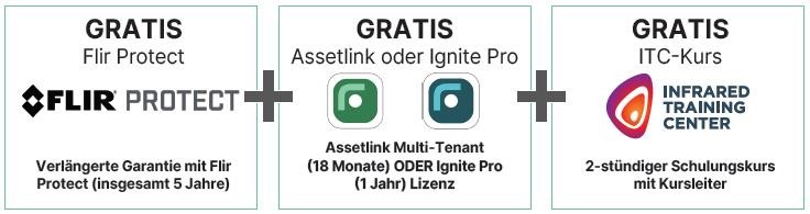 FLIR Promo Bundle Vorteile