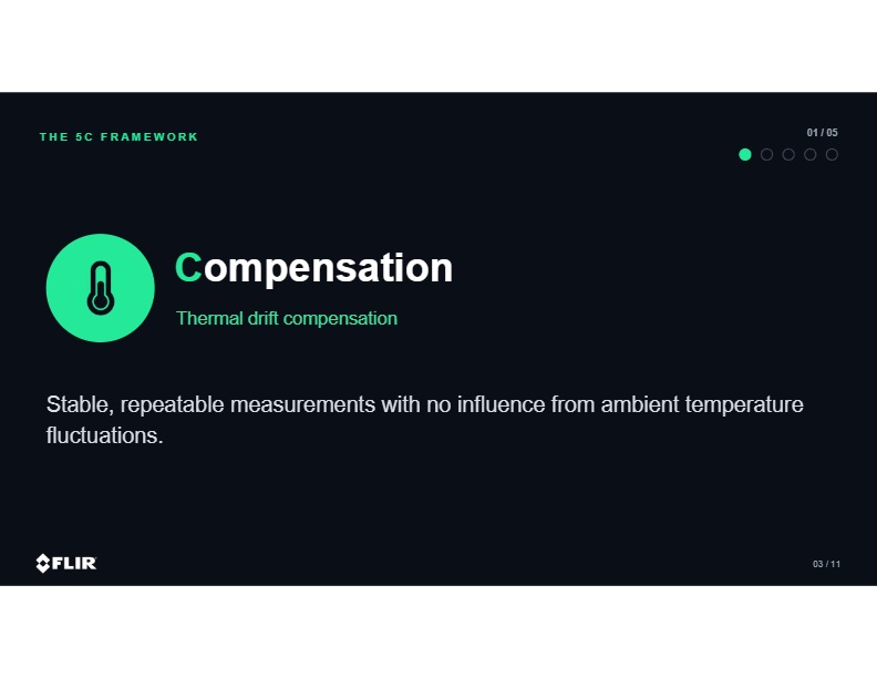 FLIR_5C_Framework_Deck_2