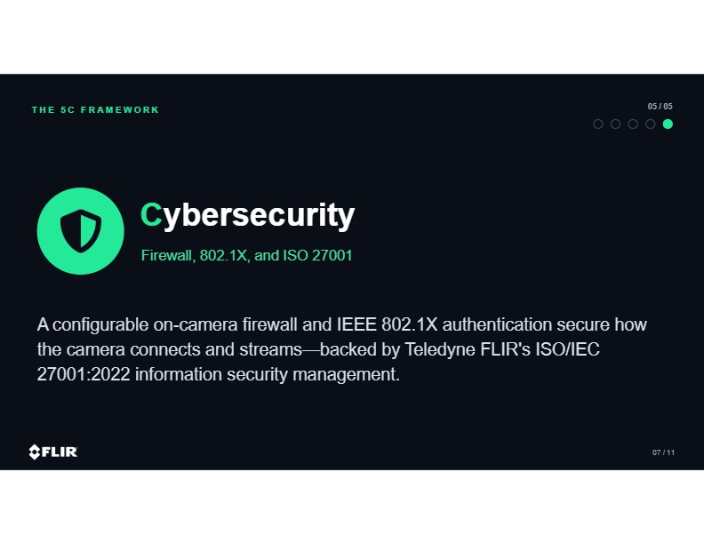 FLIR_5C_Framework_Deck_6
