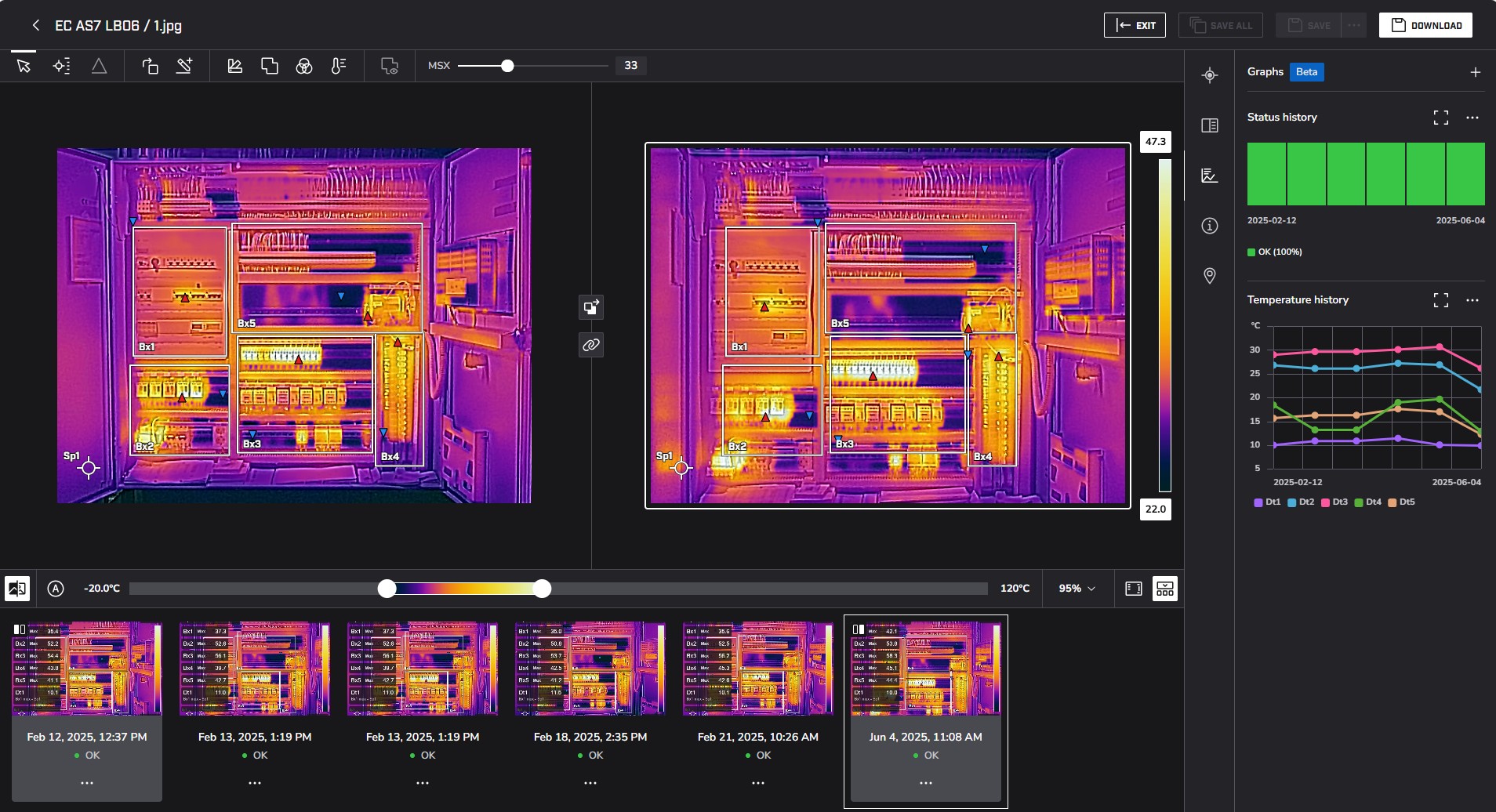 FLIR Assetlink