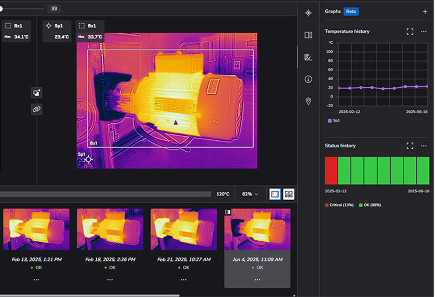 FLIR Assetlink